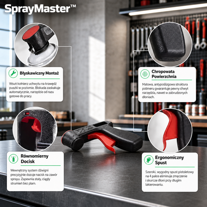 SprayMaster™ – Uchwyt Pistoletowy do Puszek
